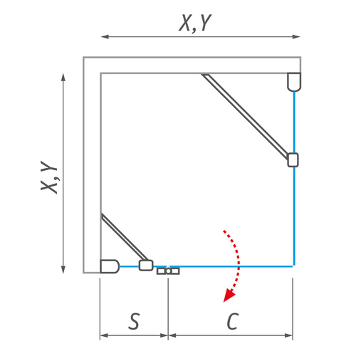 GBL+GDOP1, GBP+GDOL1